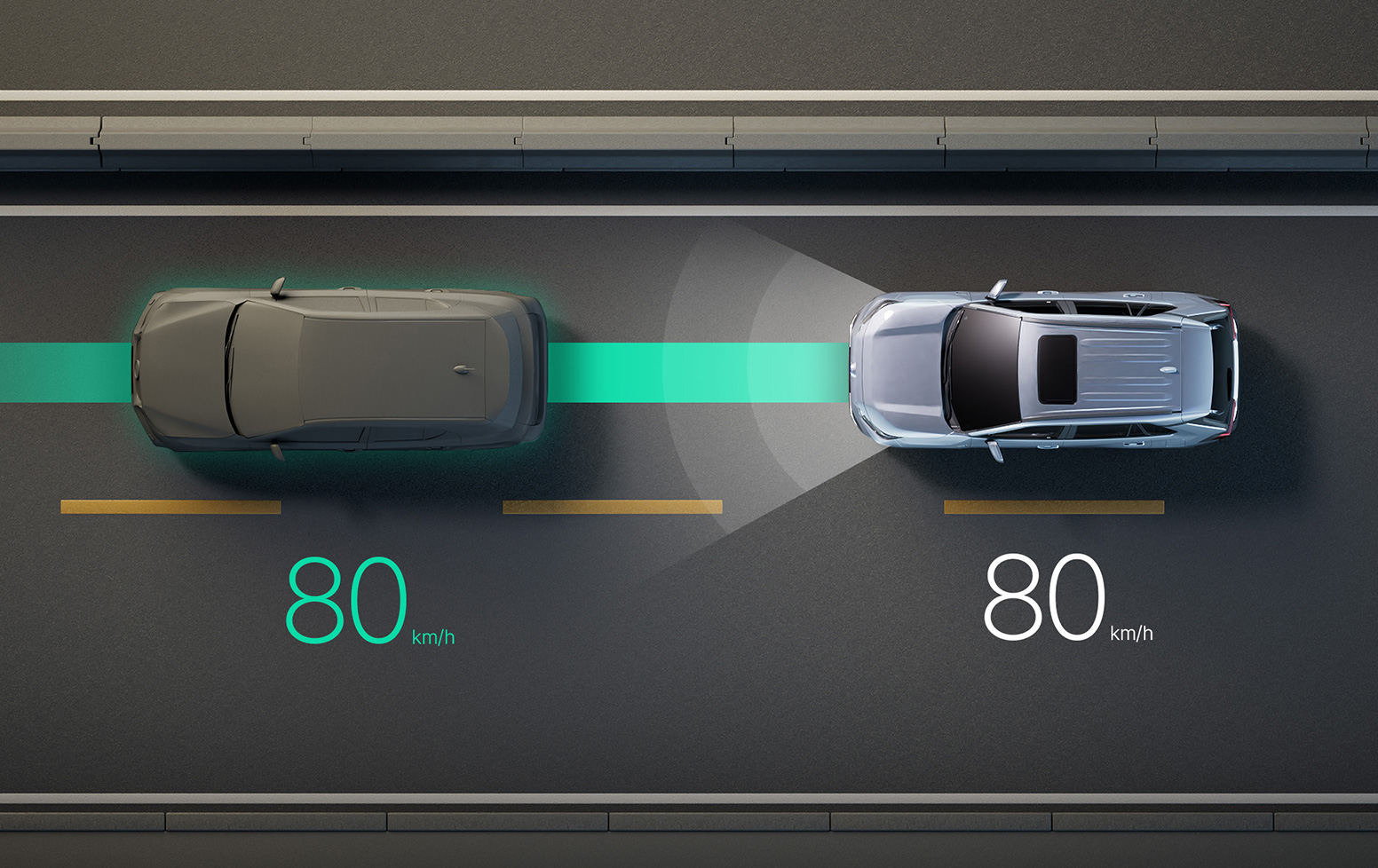 다이내믹 레이더 크루즈 컨트롤DRCC