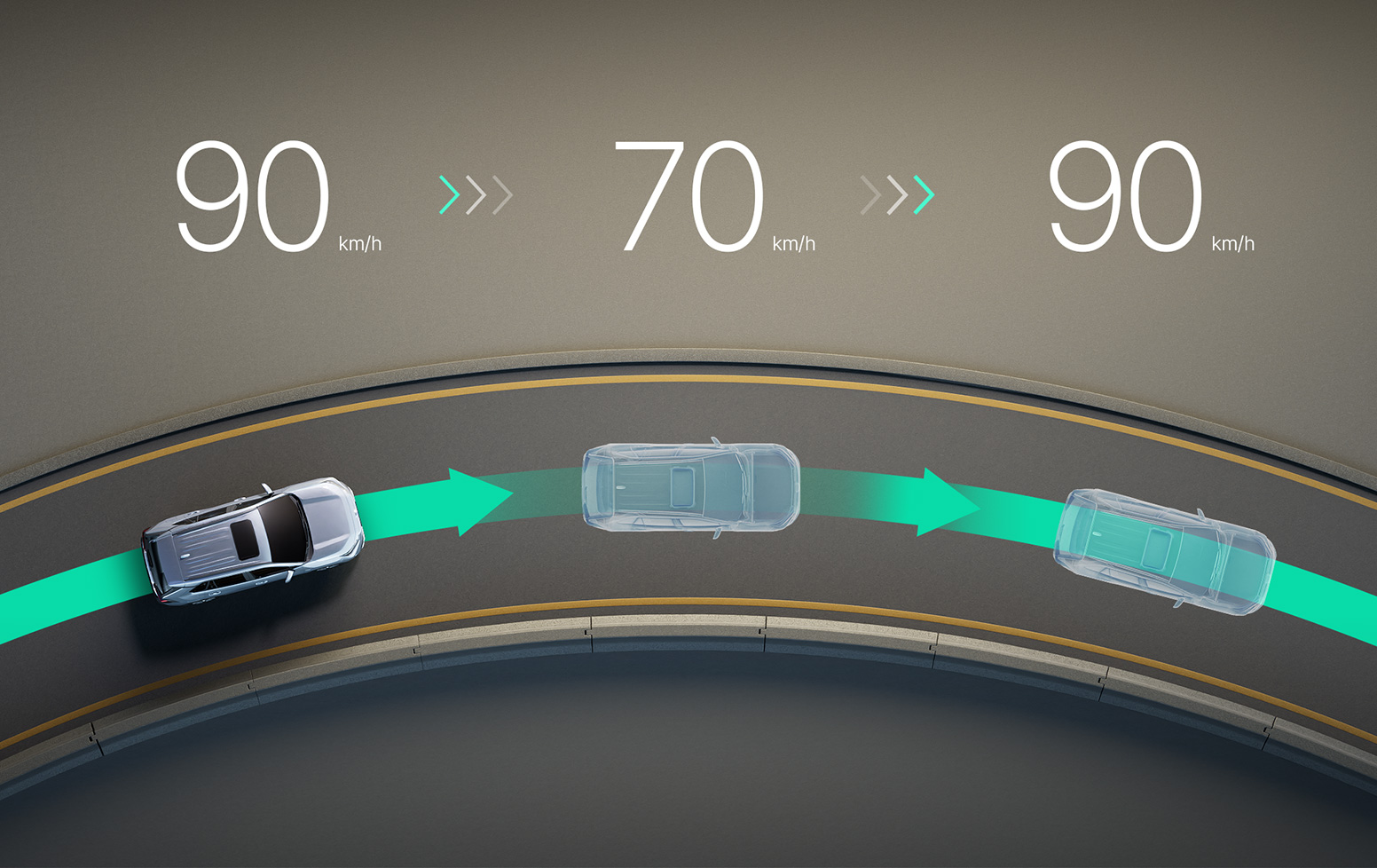 다이내믹 레이더 크루즈 컨트롤 + 커브감속DRCC with Curve Reduction
